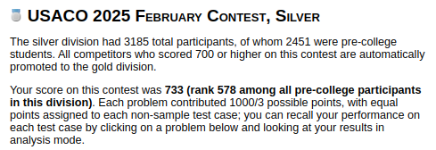 USACO February 2025 Results